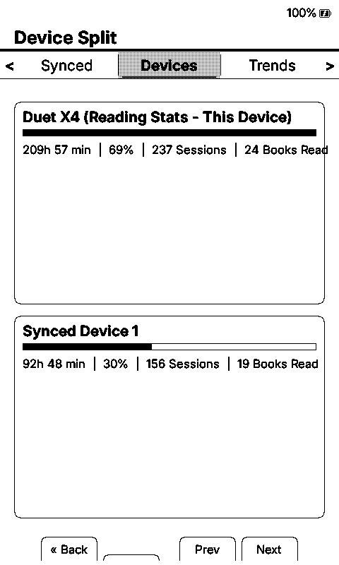 Devices
