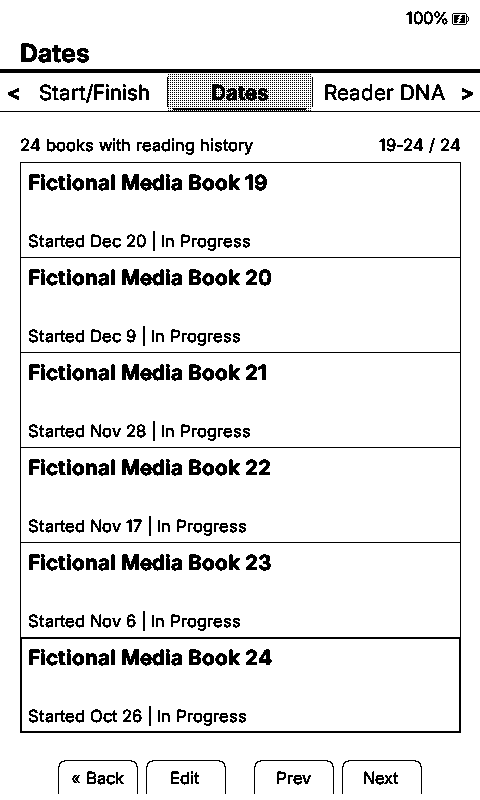 Reading Dates scrolled