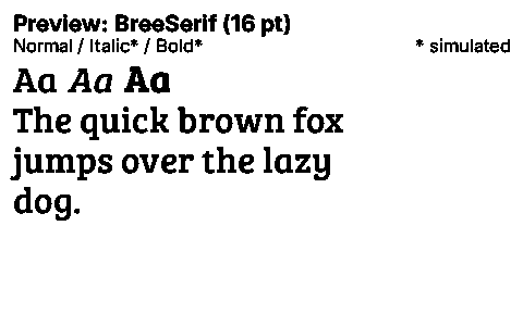 BreeSerif Duet font specimen