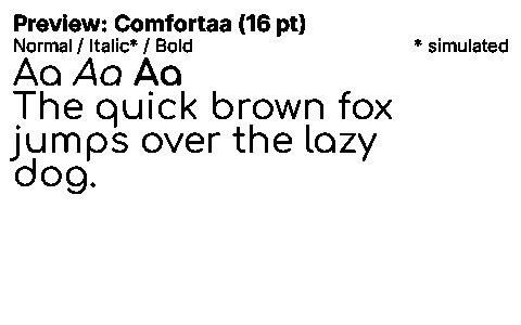 Comfortaa Duet font specimen