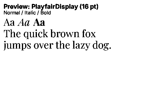 PlayfairDisplay Duet font specimen