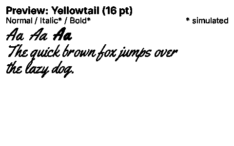 Yellowtail Duet font specimen