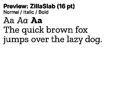 ZillaSlab Duet font specimen
